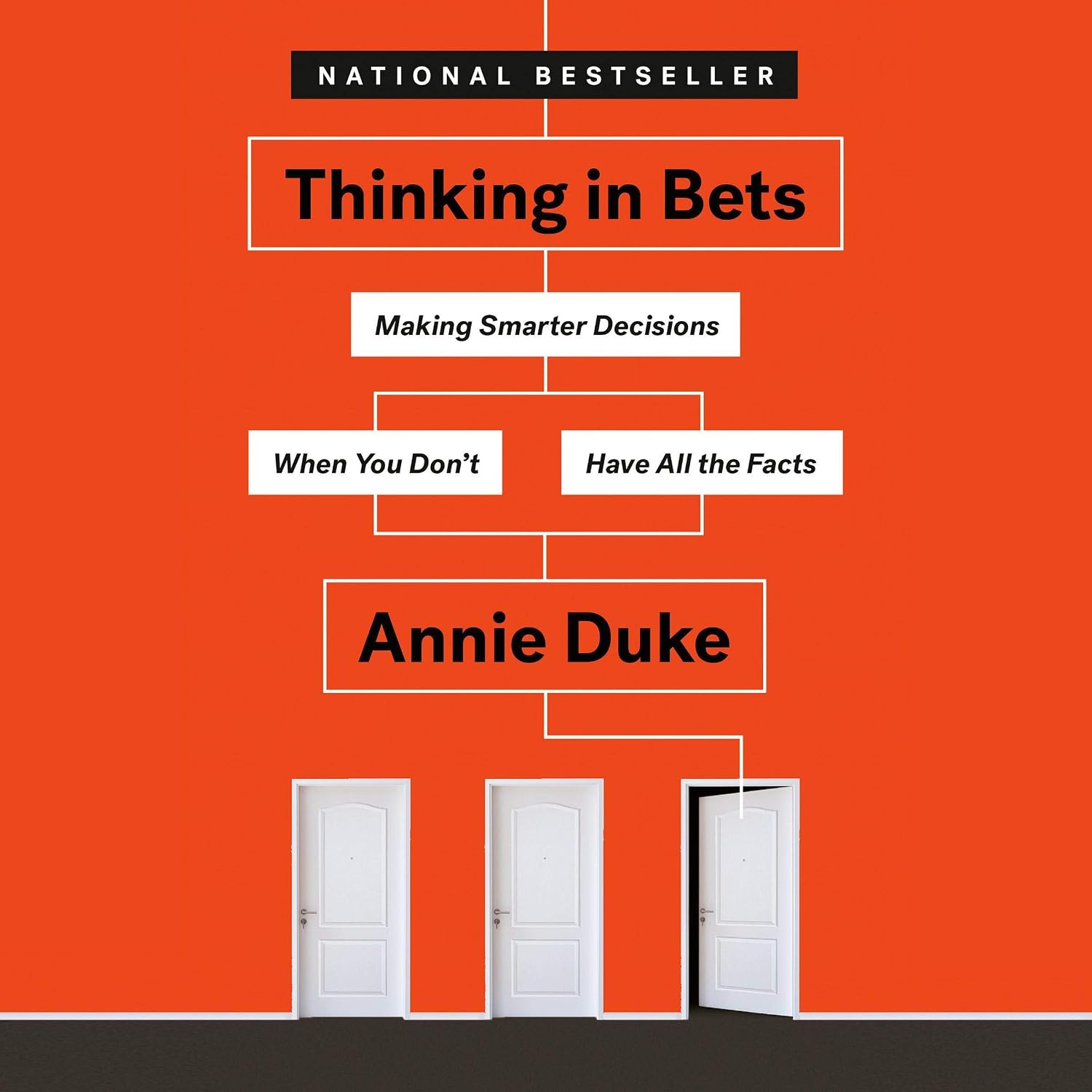 Thinking in Bets: Making Smarter Decisions When You Don’t Have All the Facts 